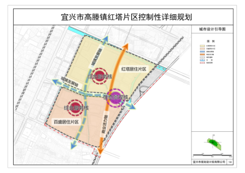 德城区康复事业单位最新发展规划