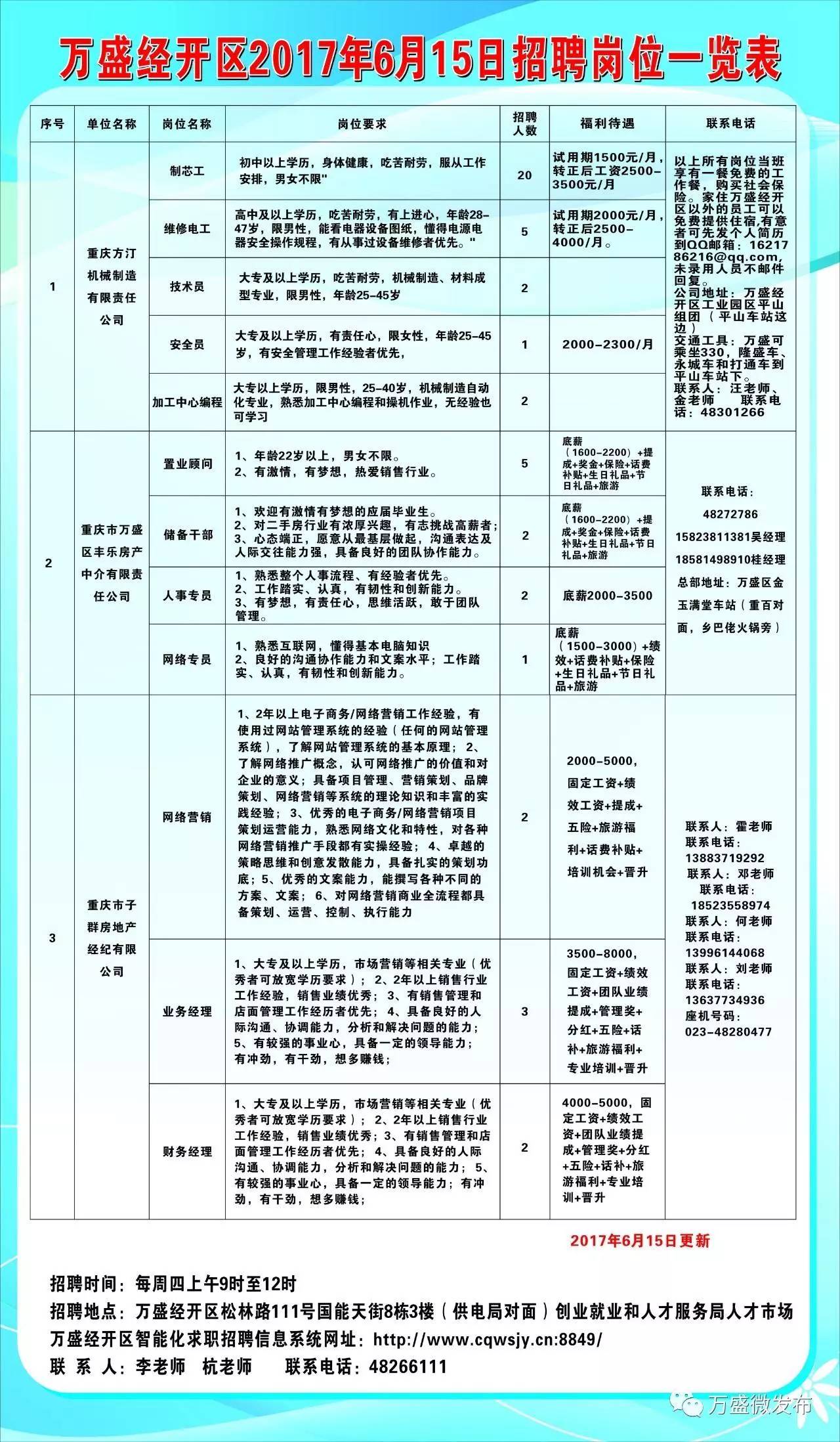 瓮安县科技局招聘信息发布与招聘趋势解析