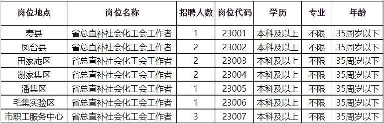 尼玛县数据和政务服务局最新招聘信息全面解析