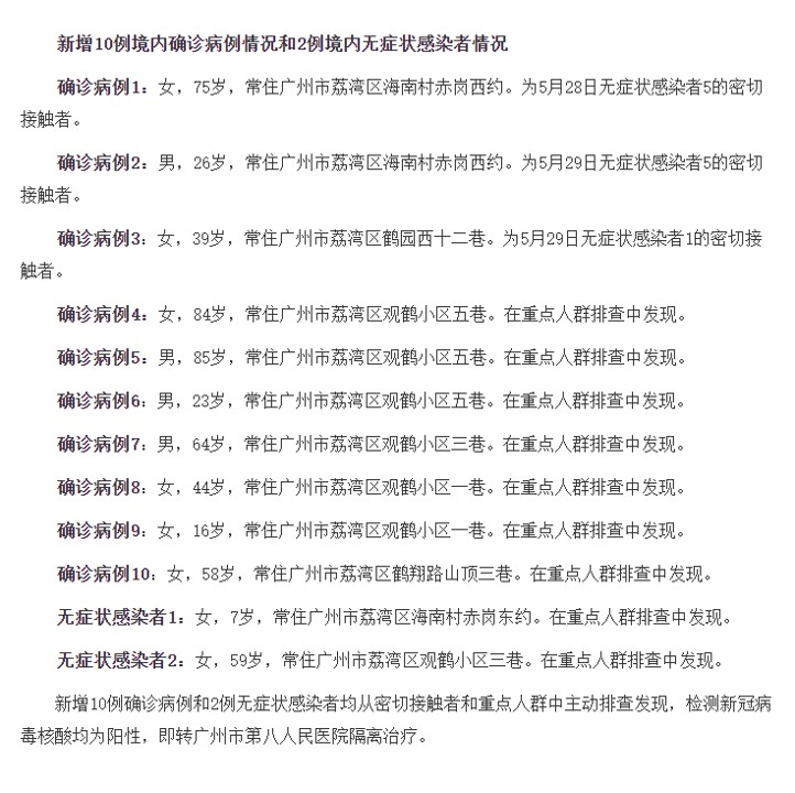 大桥社区居委会人事任命新动态与未来展望