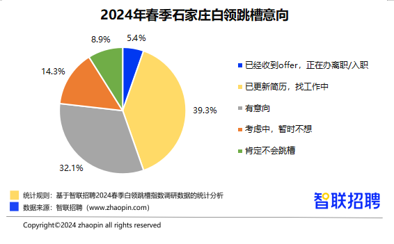 松江区托养福利事业单位最新发展规划概览