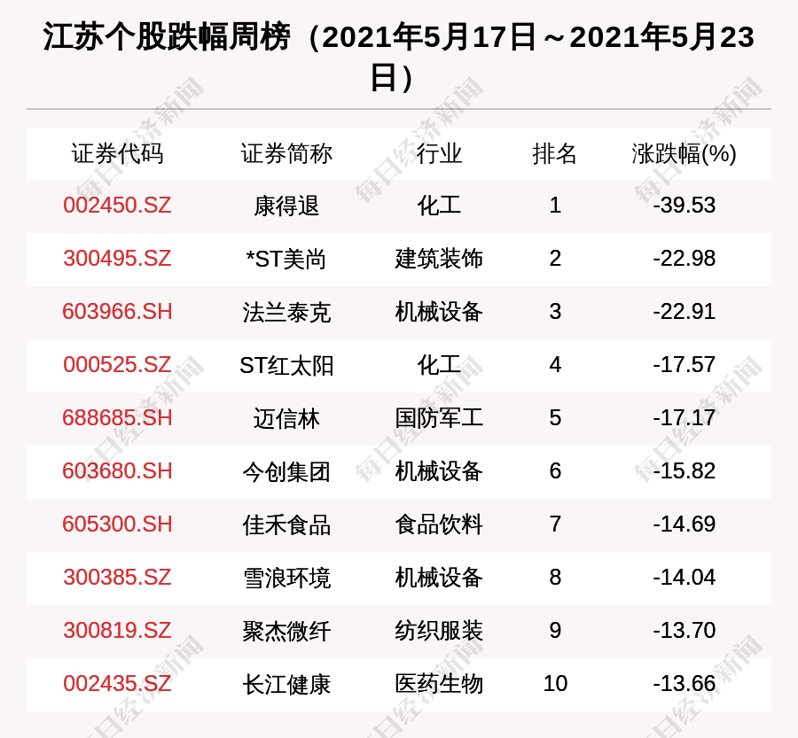 原家岔村民委员会天气预报与应对建议