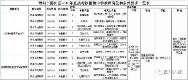 2025年1月19日 第9页