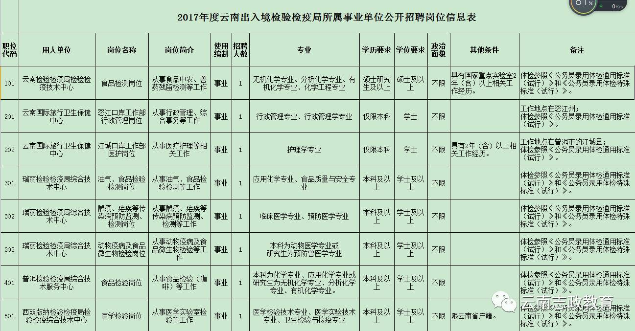 联系我们 第41页