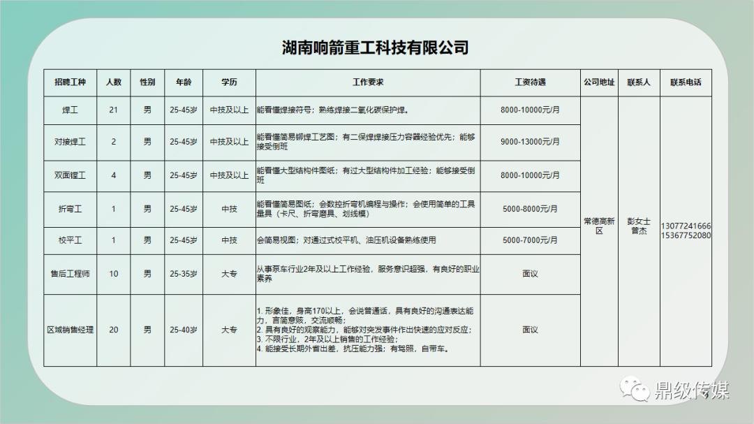 工农区水利局招聘启事，最新职位与详情解析